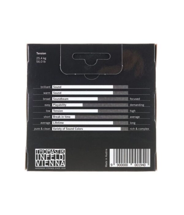 Encordoamento Thomastik Rondo Viola RO200