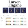 Conjunto Cordas Violino Larsen Tzigane. Handade In Denmark