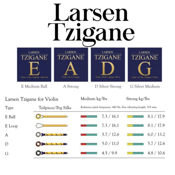 Conjunto Cordas Violino Larsen Tzigane. Handade In Denmark